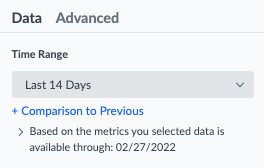 date range