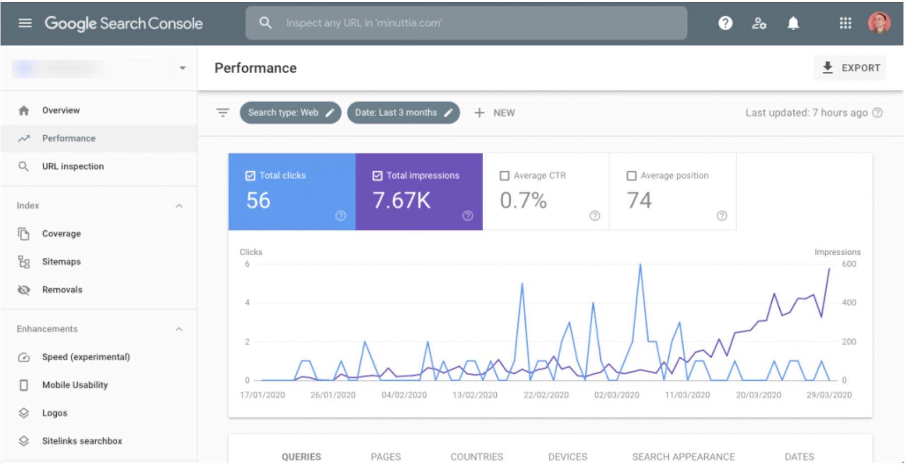 google search console