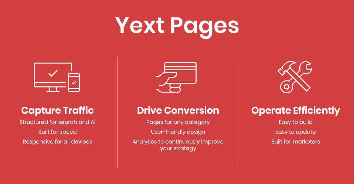the benefits of Yext Pages