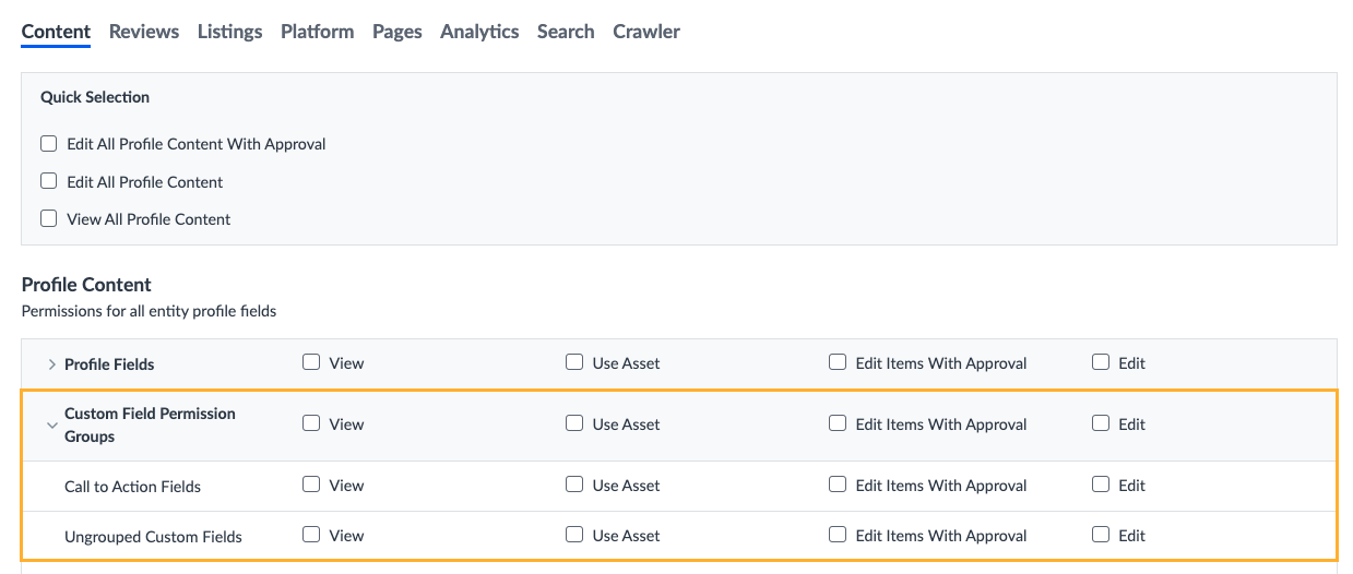 custom field groups on custom role