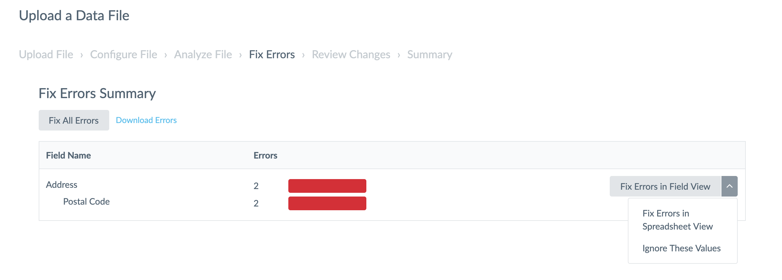 summary of errors