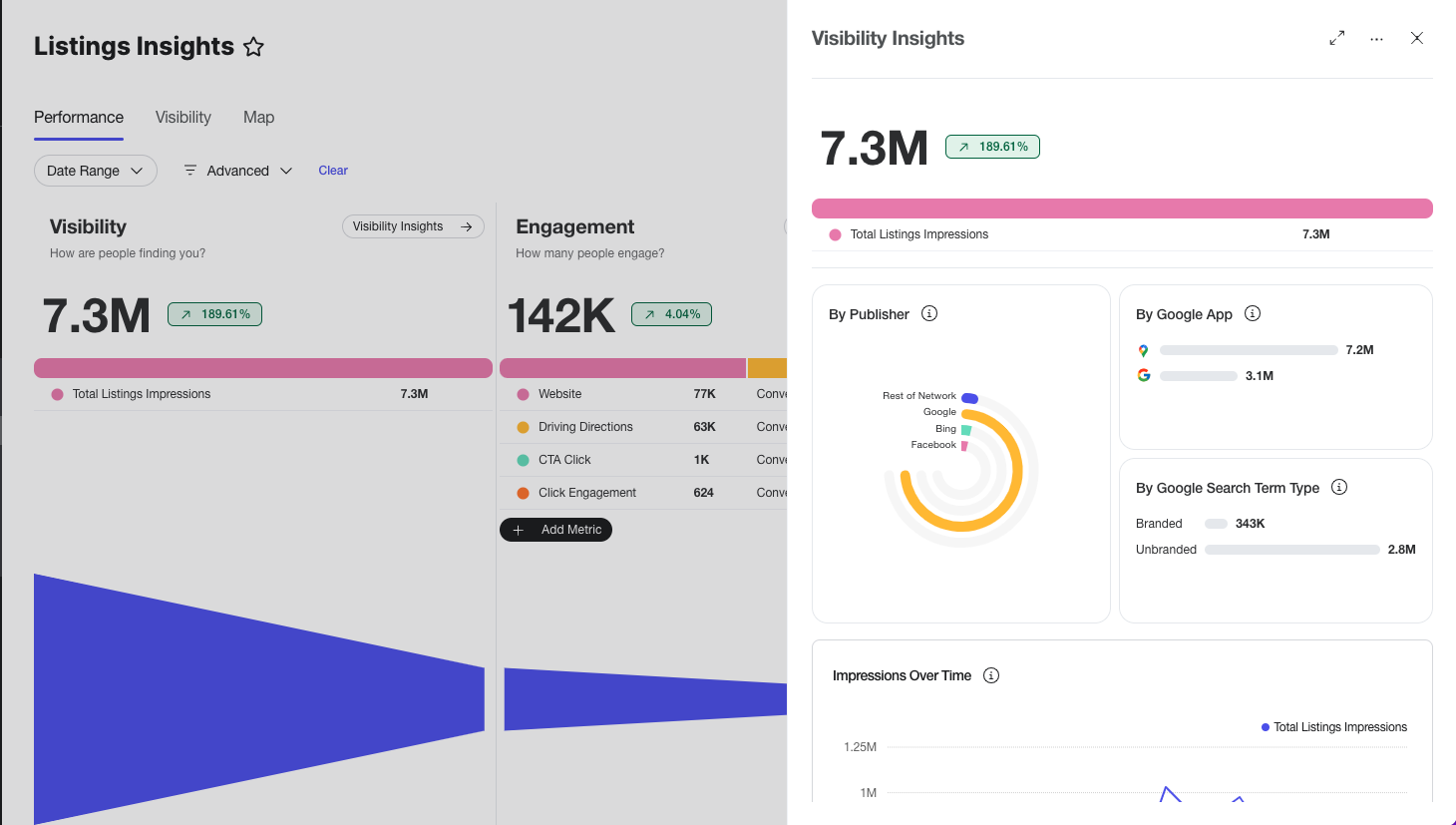 Visibility Insights drawer