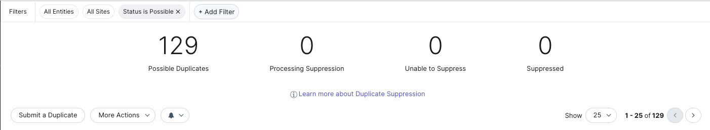 Duplicate Suppression hero metrics