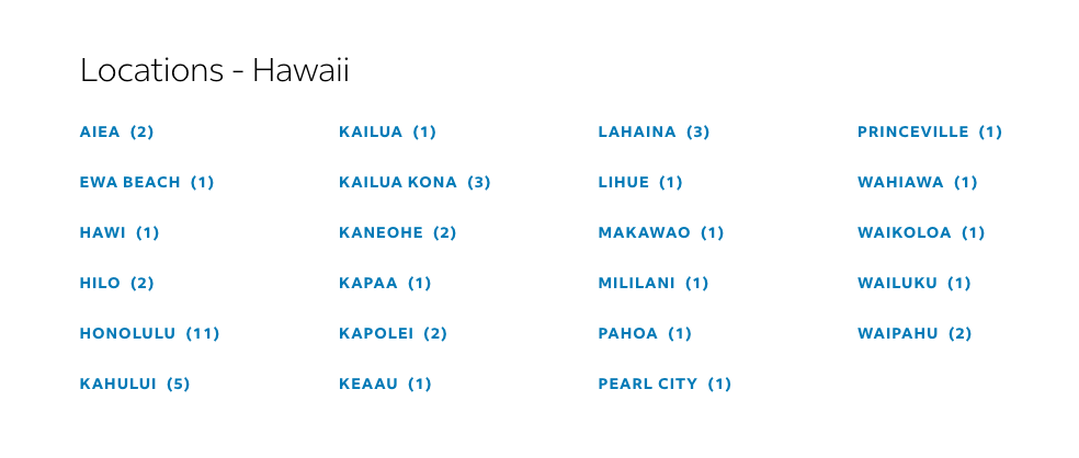 directory-example-hawaii.png