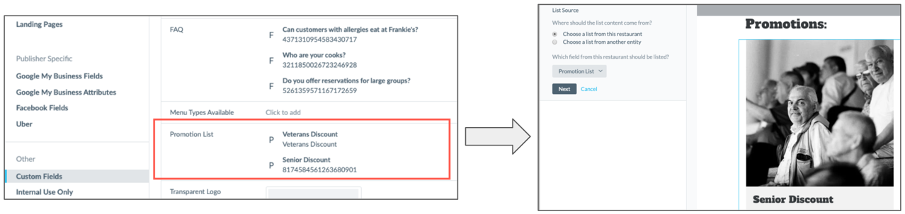 Linked entities in the Knowledge Graph displaying on Pages