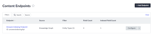 content endpoints table in KG