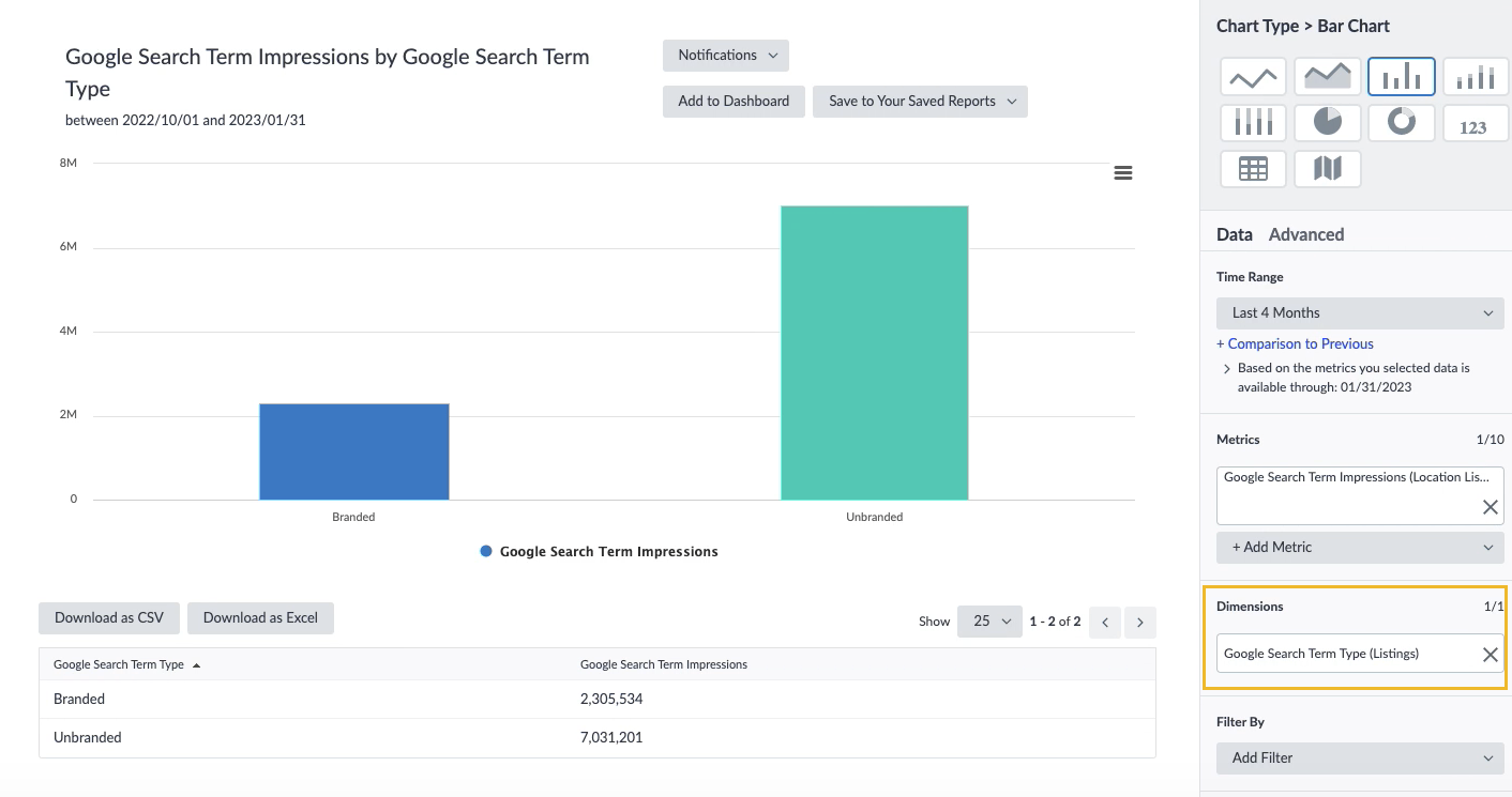 search term type