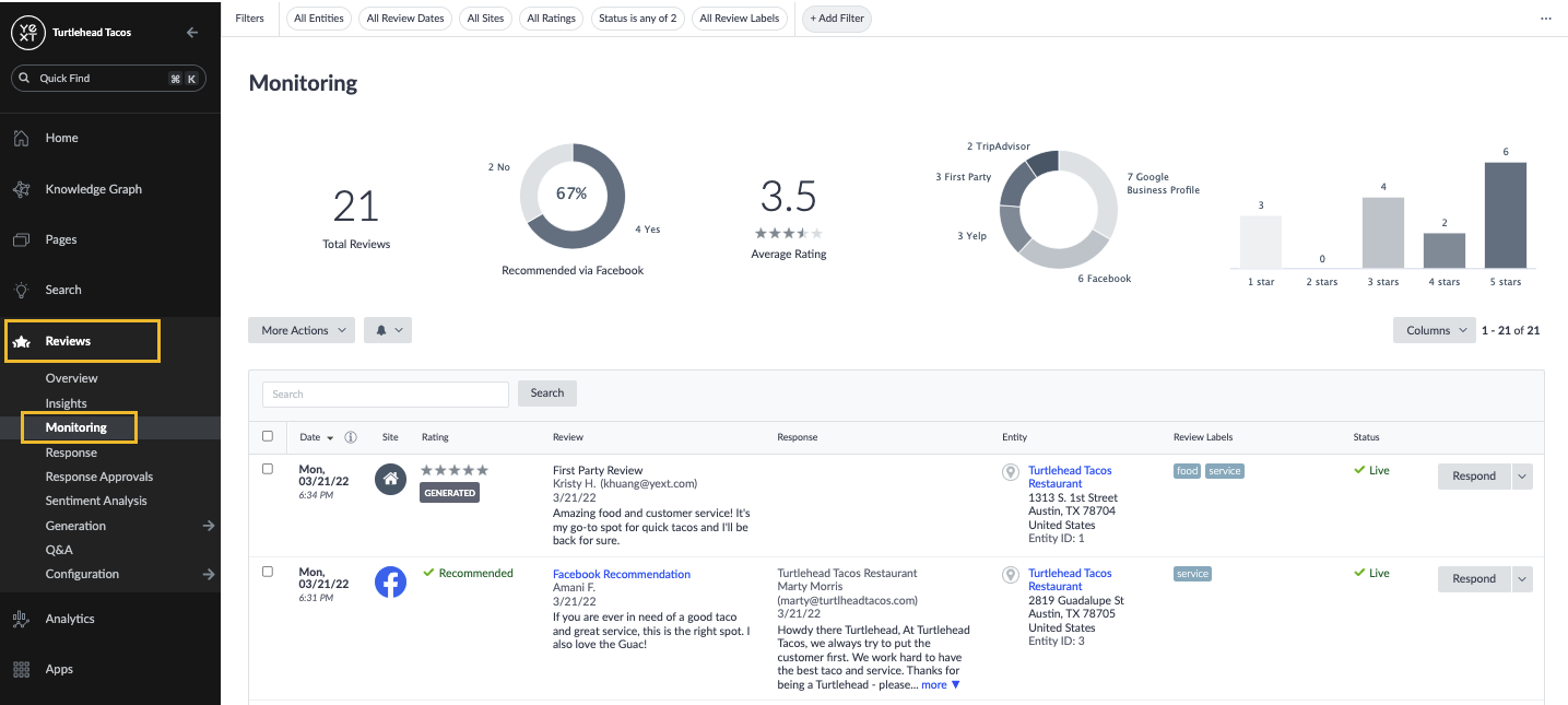 Full Review Monitoring page with navigation