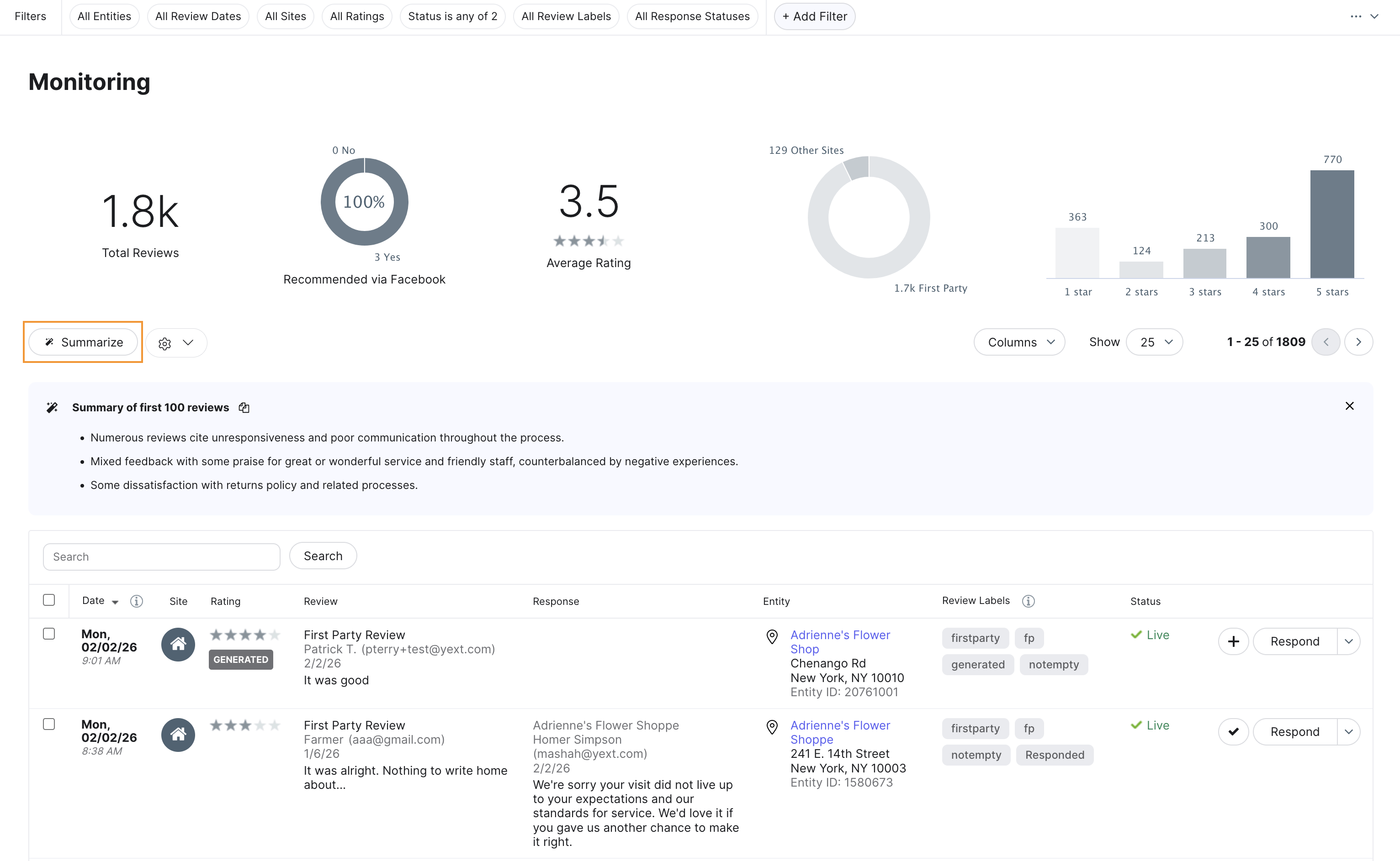 Summarize button highlighed on Review Monitoring page