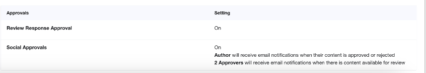 Approvals settings